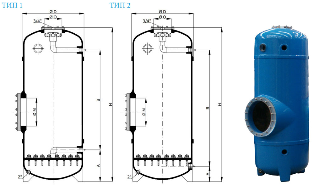 фильтр для бассейна Calplas DCHP