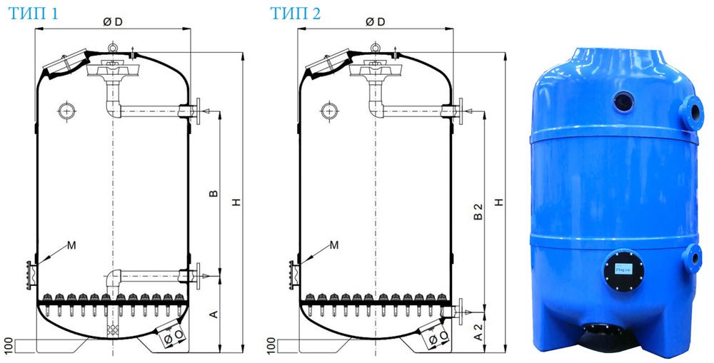 фильтр для бассейна Calplas DPS