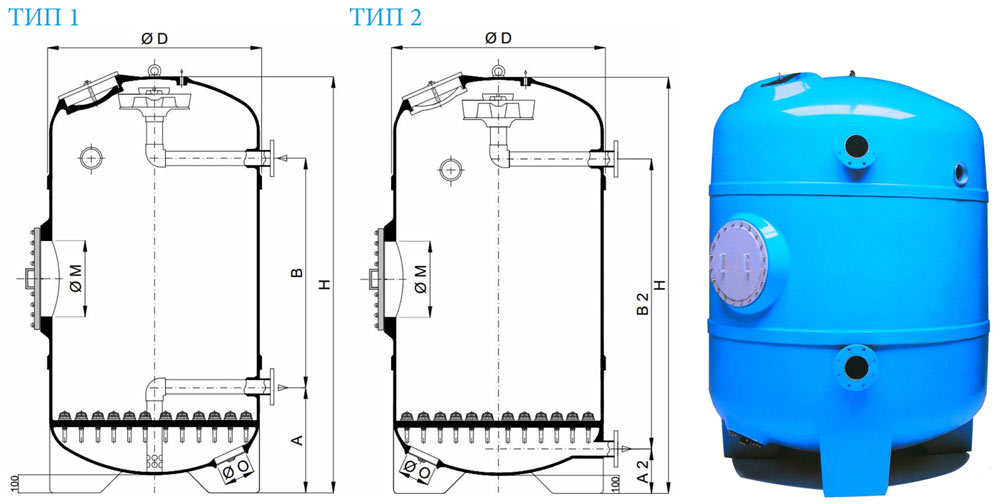 фильтр для бассейна Calplas DPS420