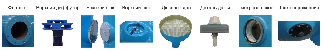 фильтр для бассейна Calplas DPS420