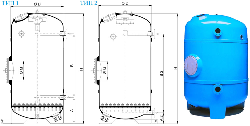 фильтр для бассейна Calplas DPSL420