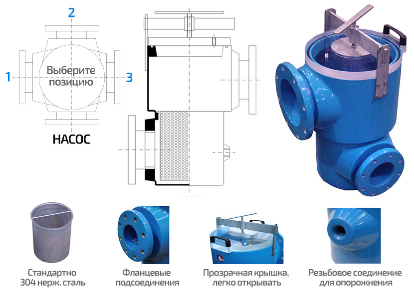 ПРЕФИЛЬТРЫ НАСОСОВ Calplas