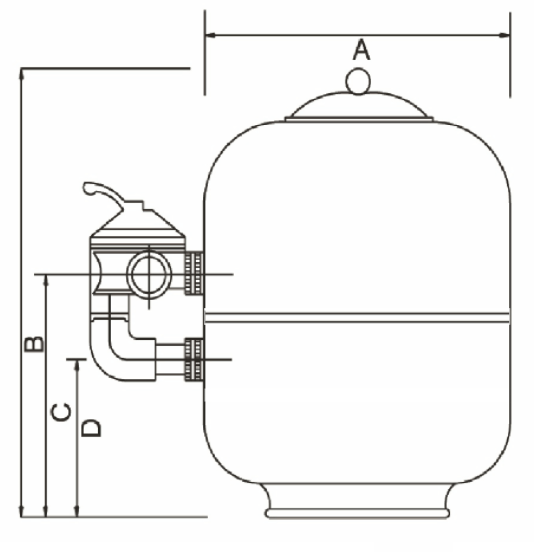 Фильтры Commercial параметры и размеры