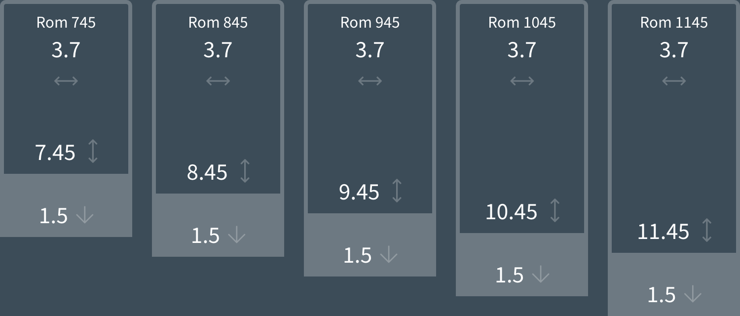Композитный бассейн RivieraPool ROM, модельный ряд, размеры