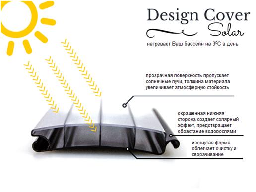 На картинке представлен профиль RolloSolar ПК, прозрачный, солярный